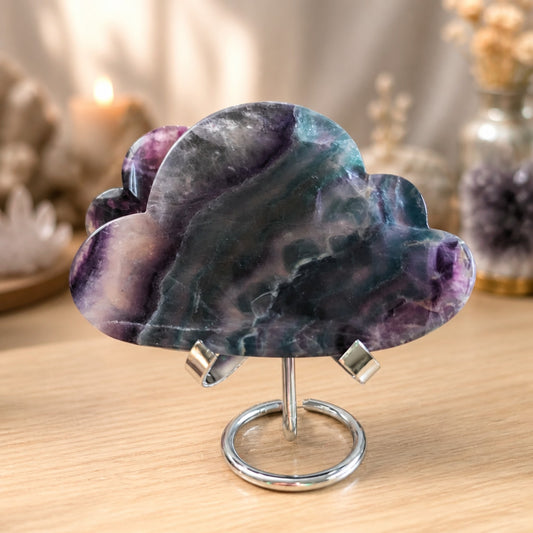 Fluorite Cloud